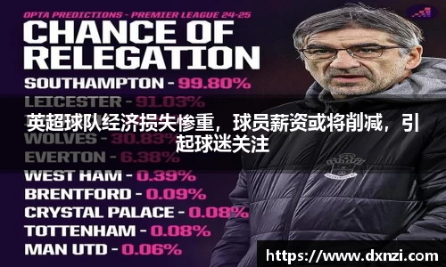 英超球队经济损失惨重，球员薪资或将削减，引起球迷关注
