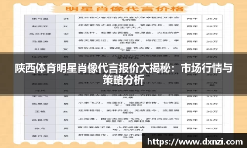 陕西体育明星肖像代言报价大揭秘：市场行情与策略分析
