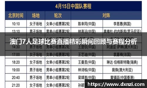 澳门7人足球比赛直播精彩瞬间回顾与赛程分析