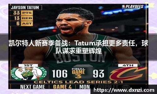 凯尔特人新赛季备战：Tatum承担更多责任，球队谋求重塑辉煌