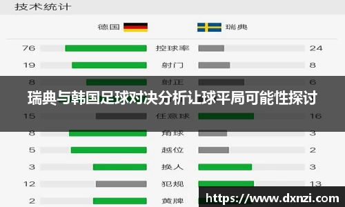 瑞典与韩国足球对决分析让球平局可能性探讨
