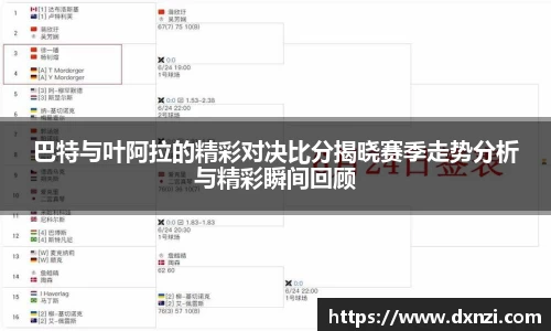 巴特与叶阿拉的精彩对决比分揭晓赛季走势分析与精彩瞬间回顾